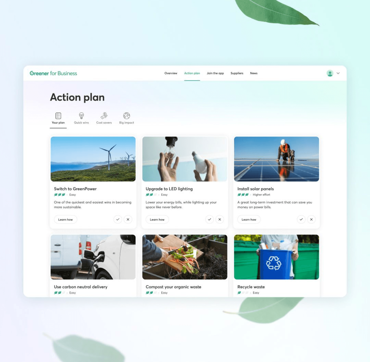 Greener for Business